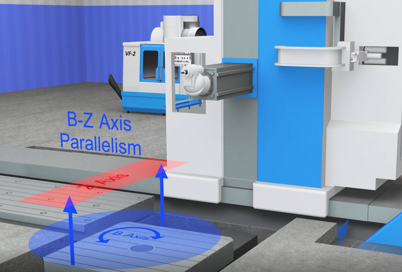 L743 Machine Tool Alignment System Hamar Laser
